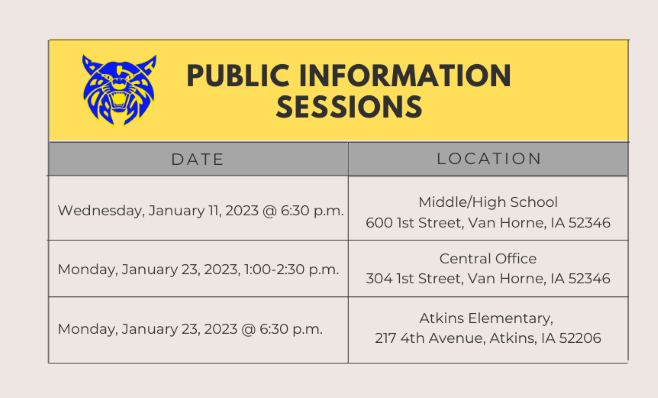 Public Information Sessions