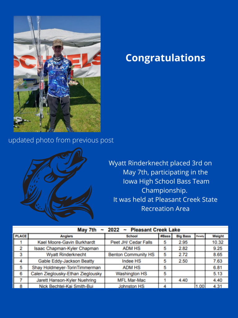 Benton Community Wyatt Rinderknecht in Iowa High School Bass Team Championship