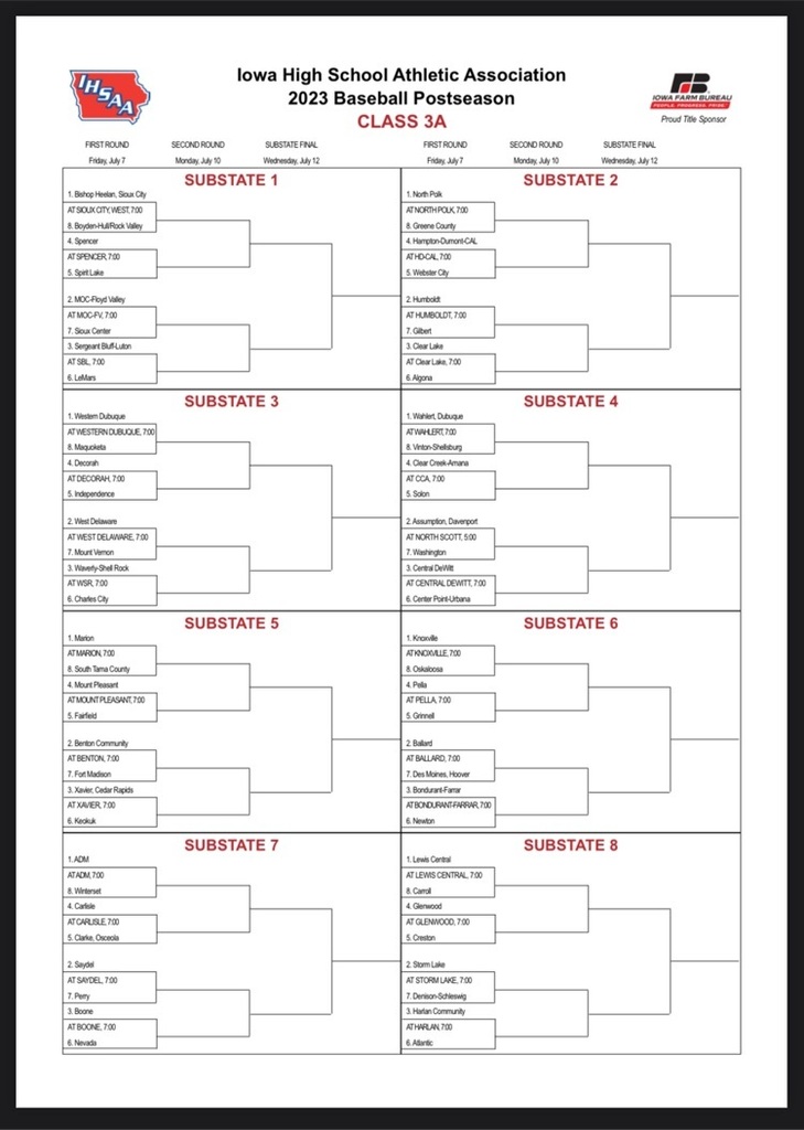 Printable NFL Playoff Bracket: Blank, fillable bracket for 2019